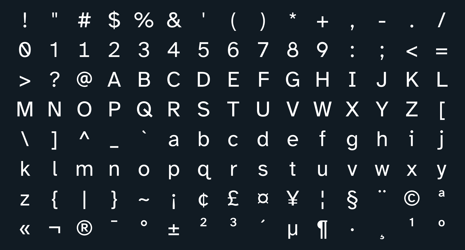 Atkinson Hyperlegible animación caracteres