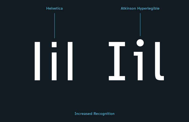 AtkinsonHyperlegible