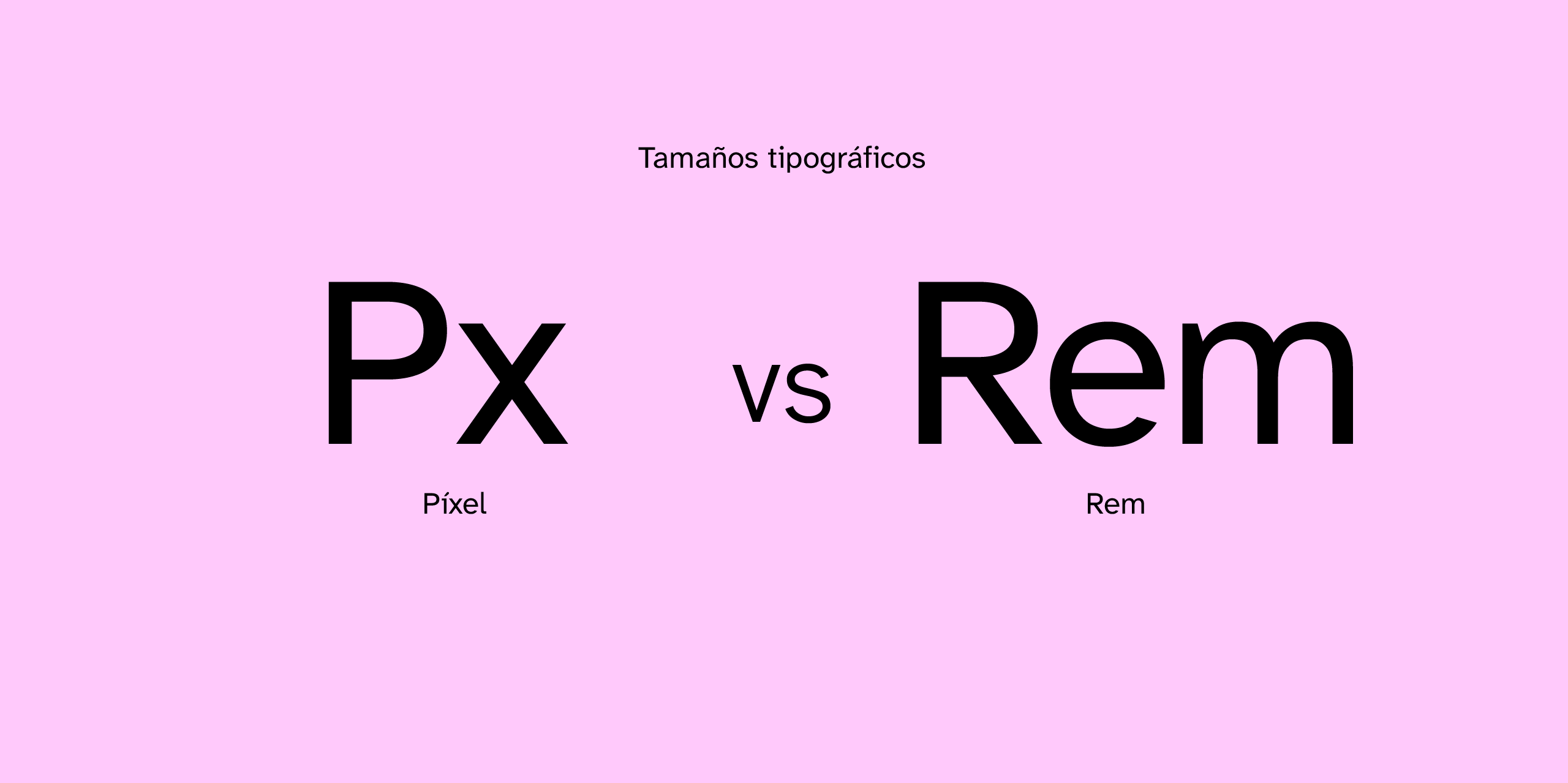 Portada del artículo PX vs Reem