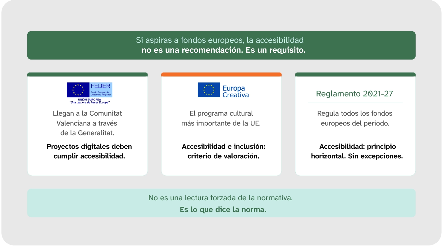 infografia 3 europa