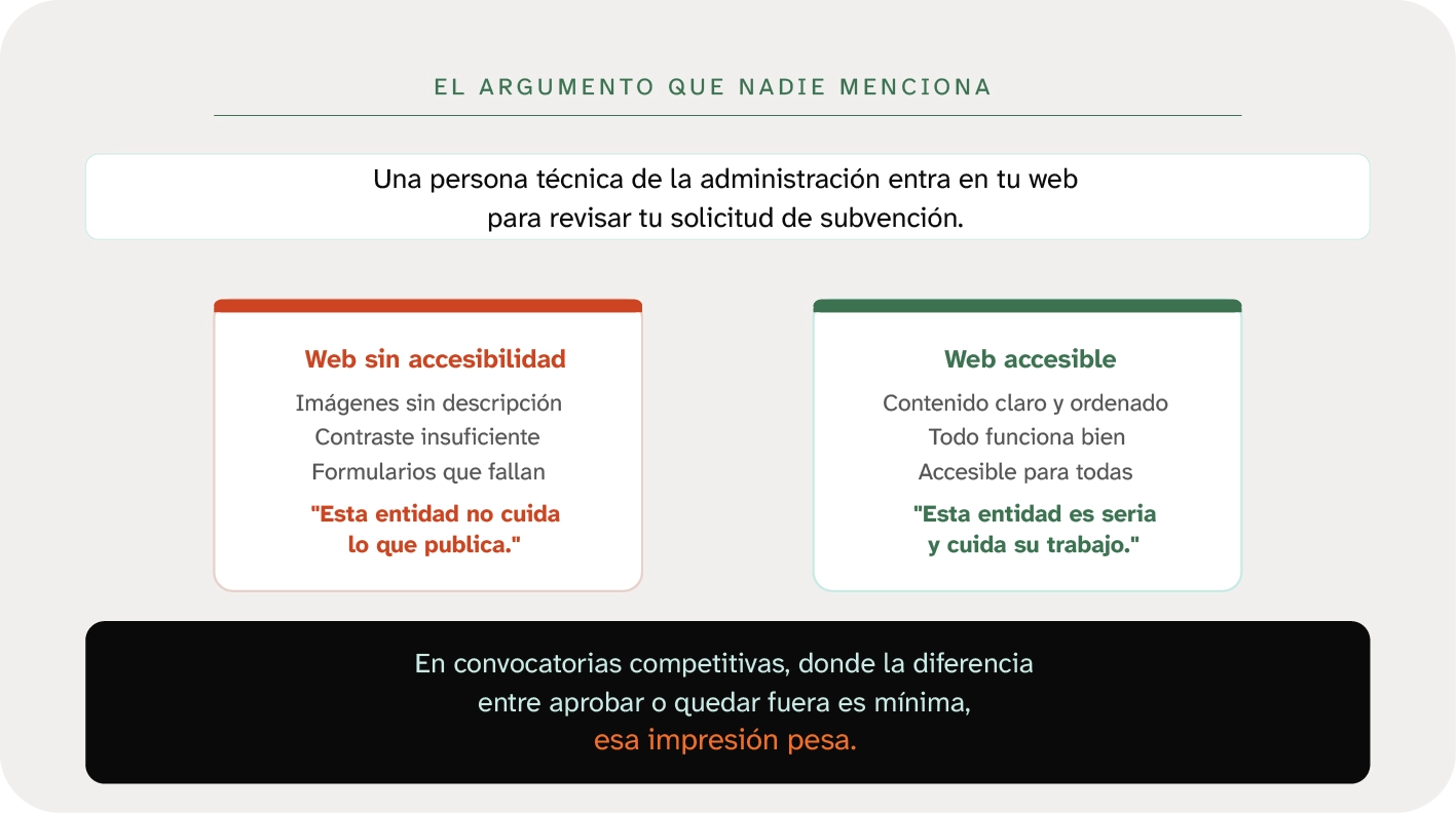infografia 5